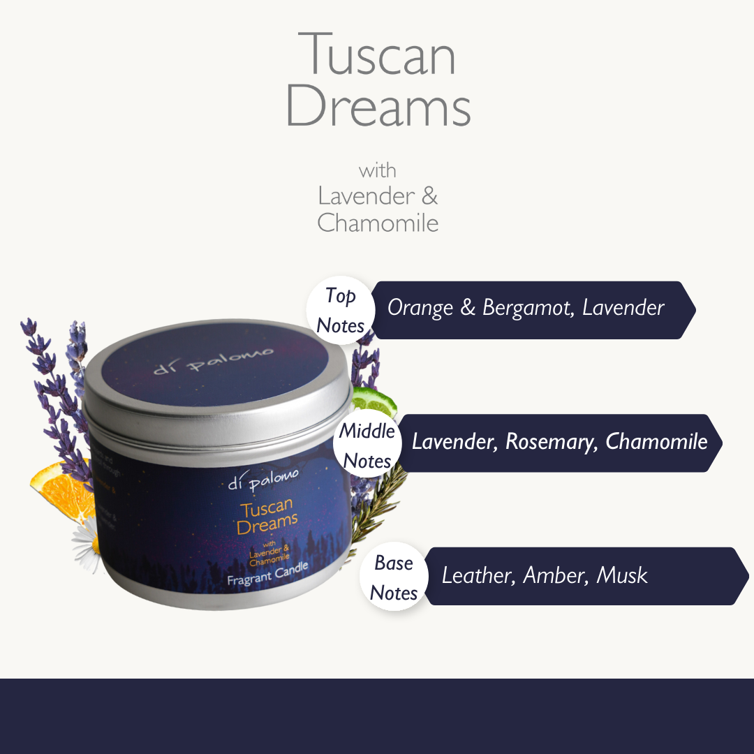 Fragrant Tin Candle - Tuscan Dreams - 200g