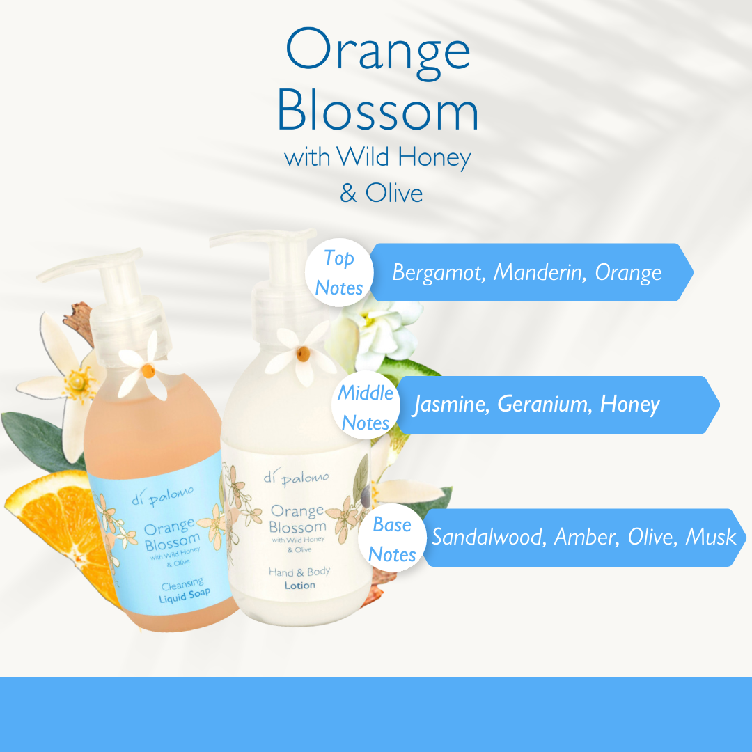 Essential Hand Care Collection - Orange Blossom