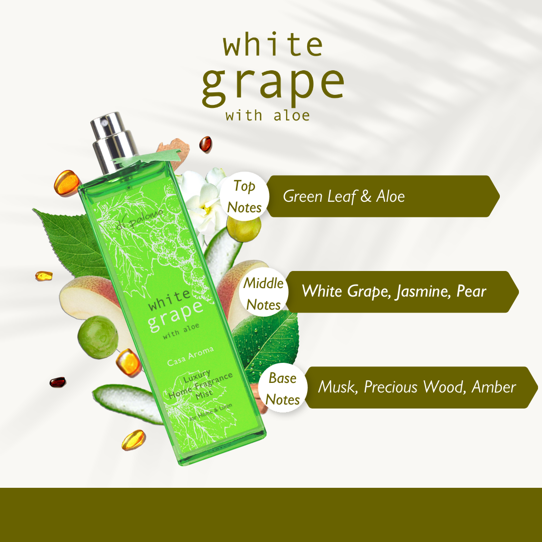 Luxury Home Fragrance Mist - White Grape - 100ml