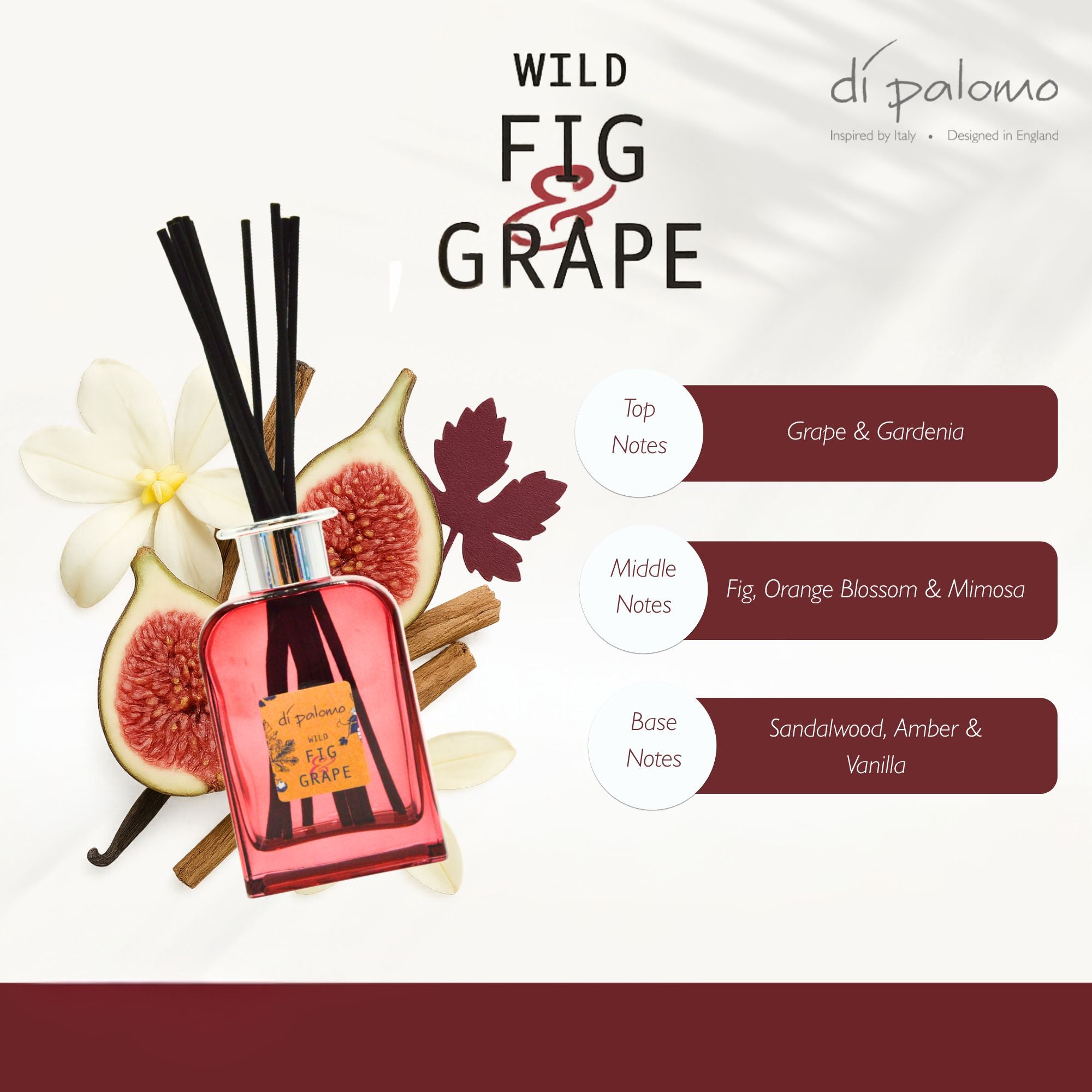 Fragrant Reed Diffuser - Wild Fig & Grape - 200ml