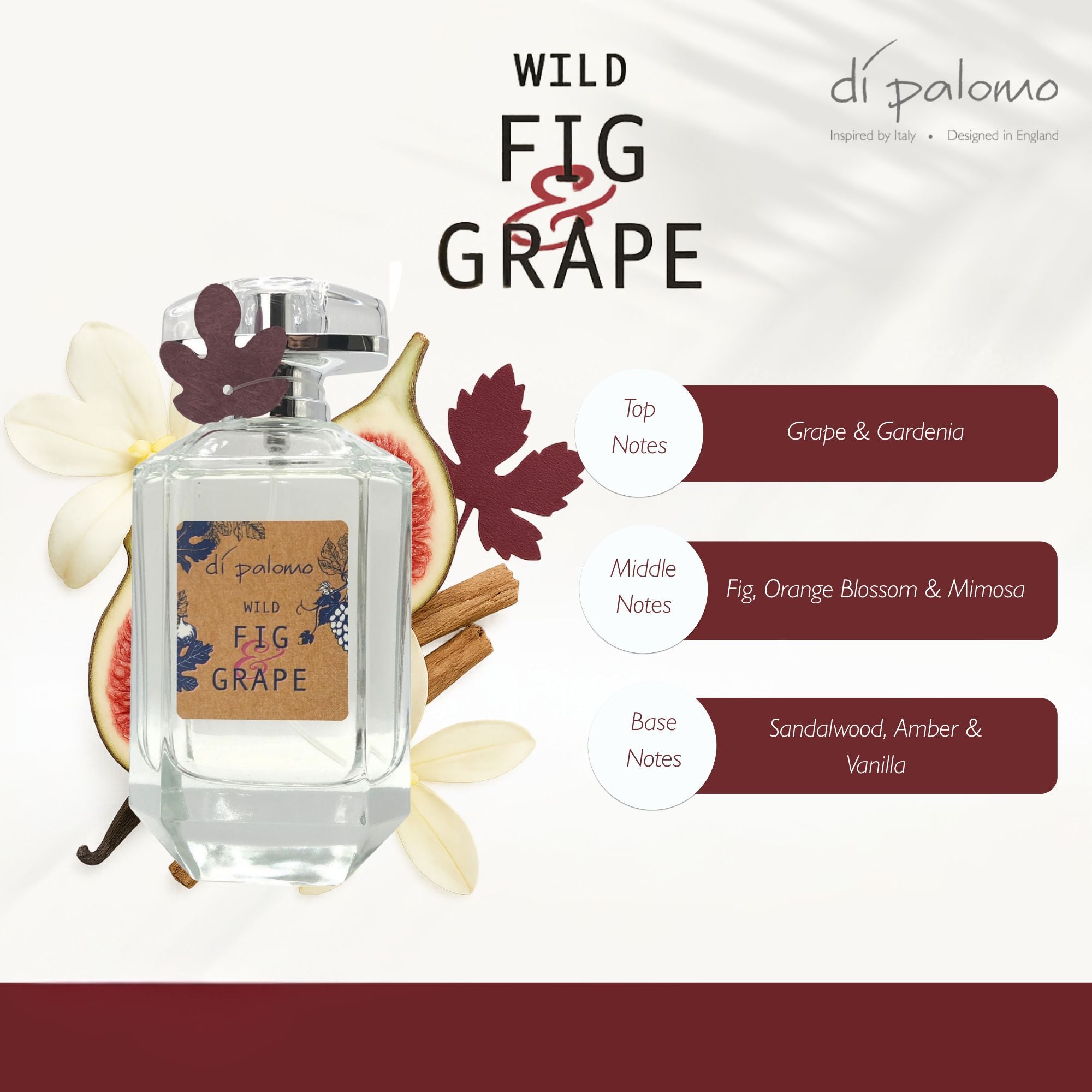 Eau de Parfum - Wild Fig & Grape - 100ml