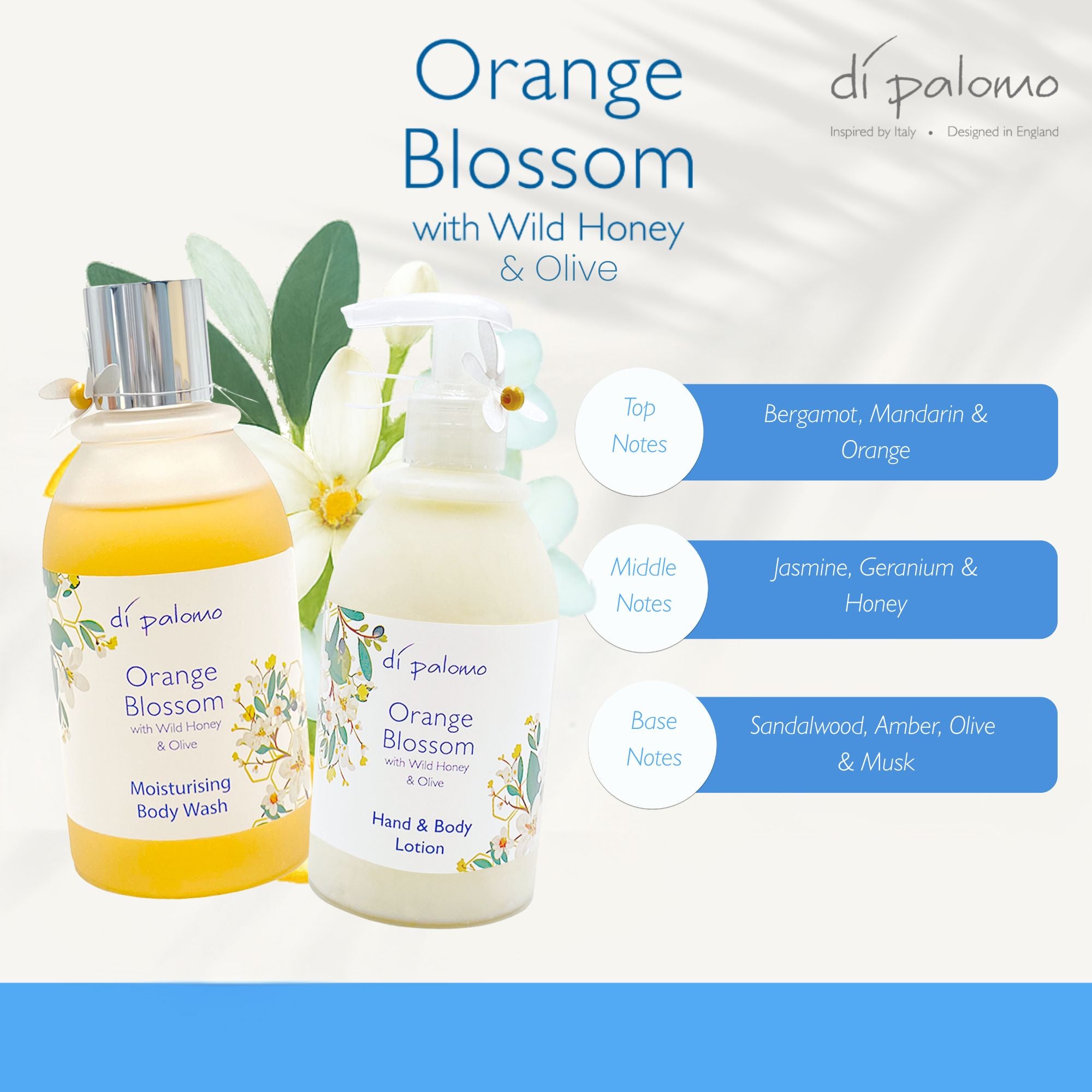Bath & Body Collection - Orange Blossom