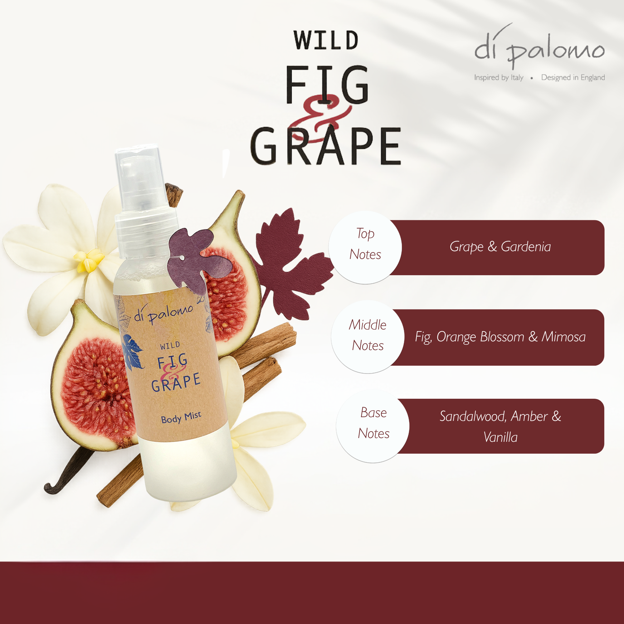 Body Mist - Wild Fig & Grape - 100ml