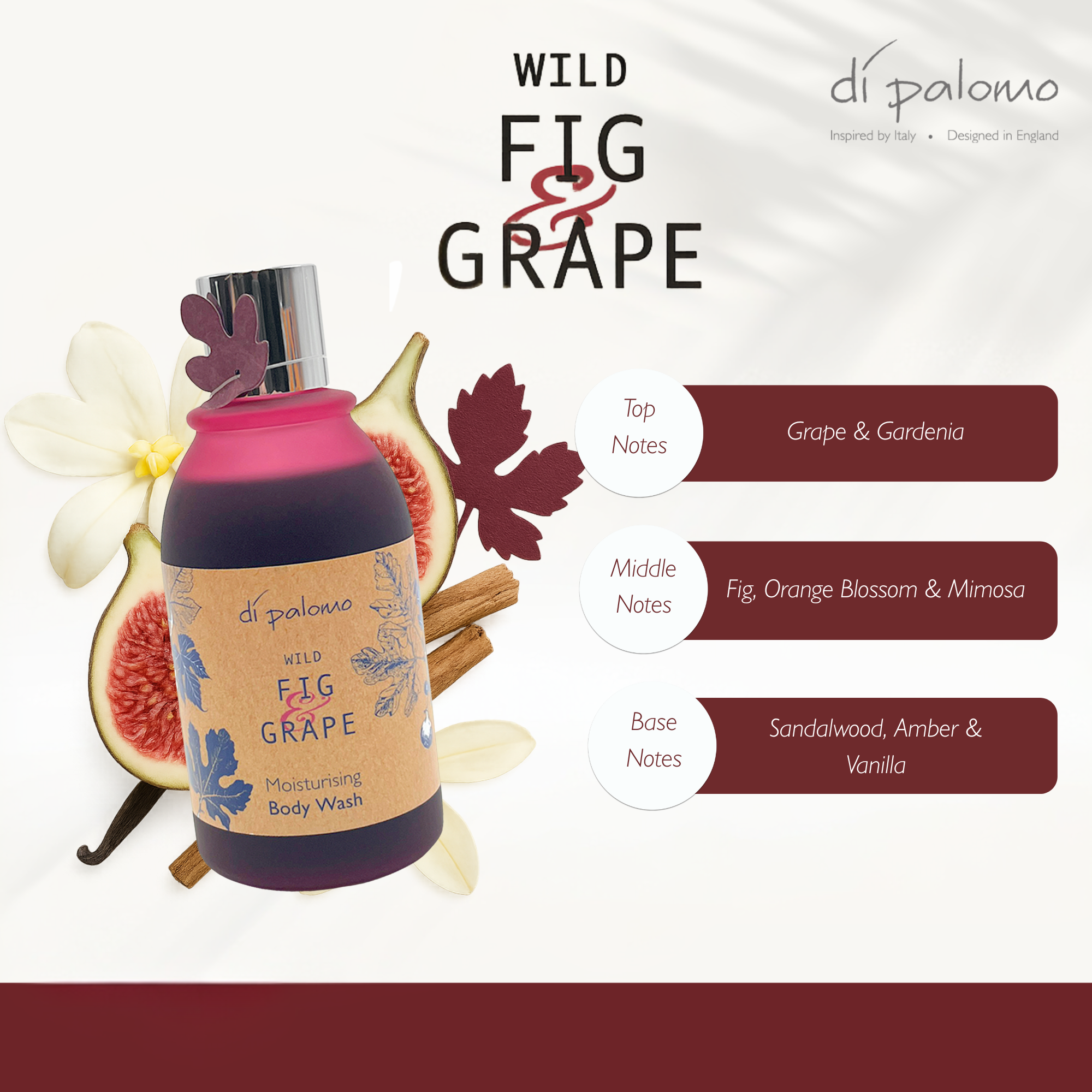 Body Wash - Wild Fig & Grape - 240ml