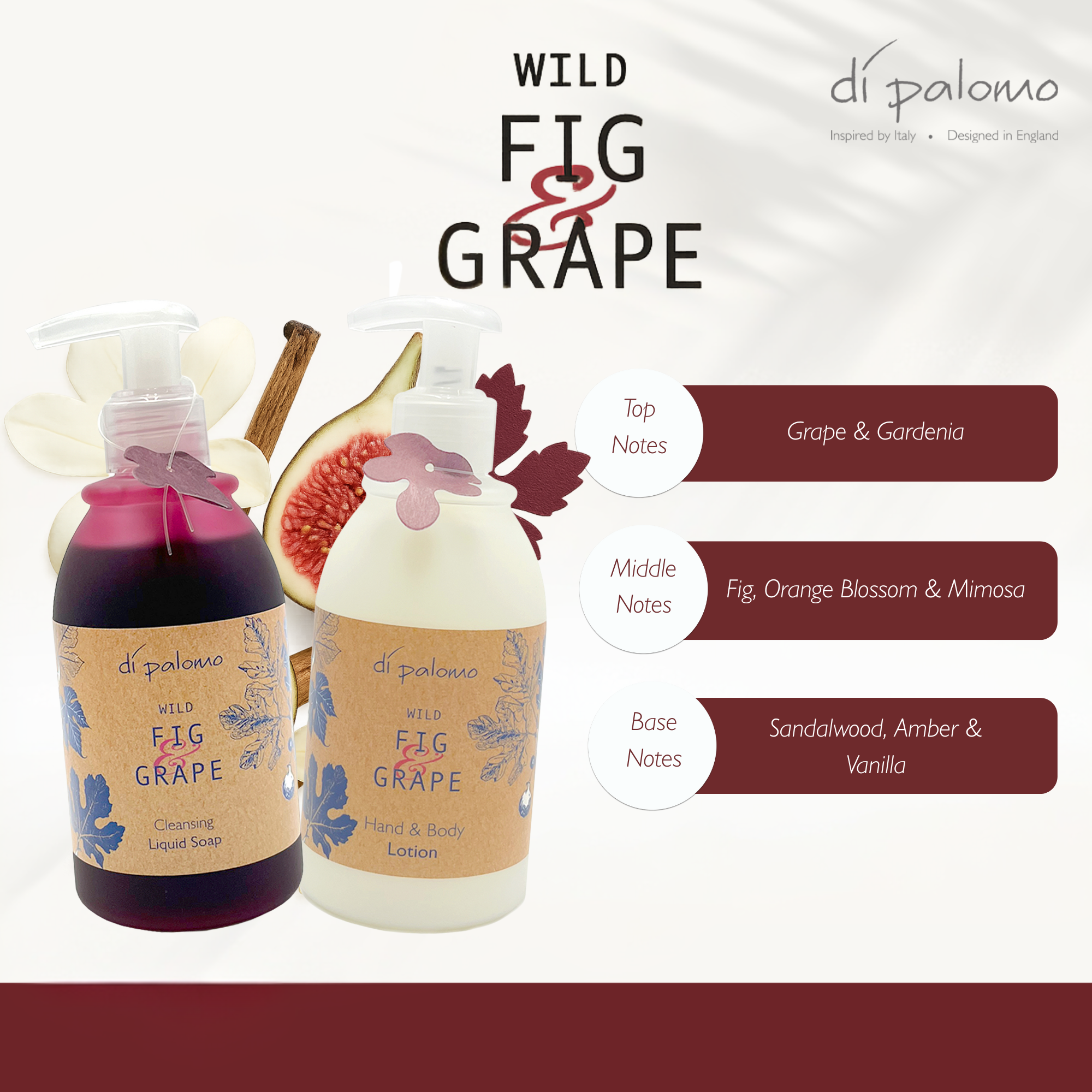 Essential Hand Care Collection - Wild Fig & Grape