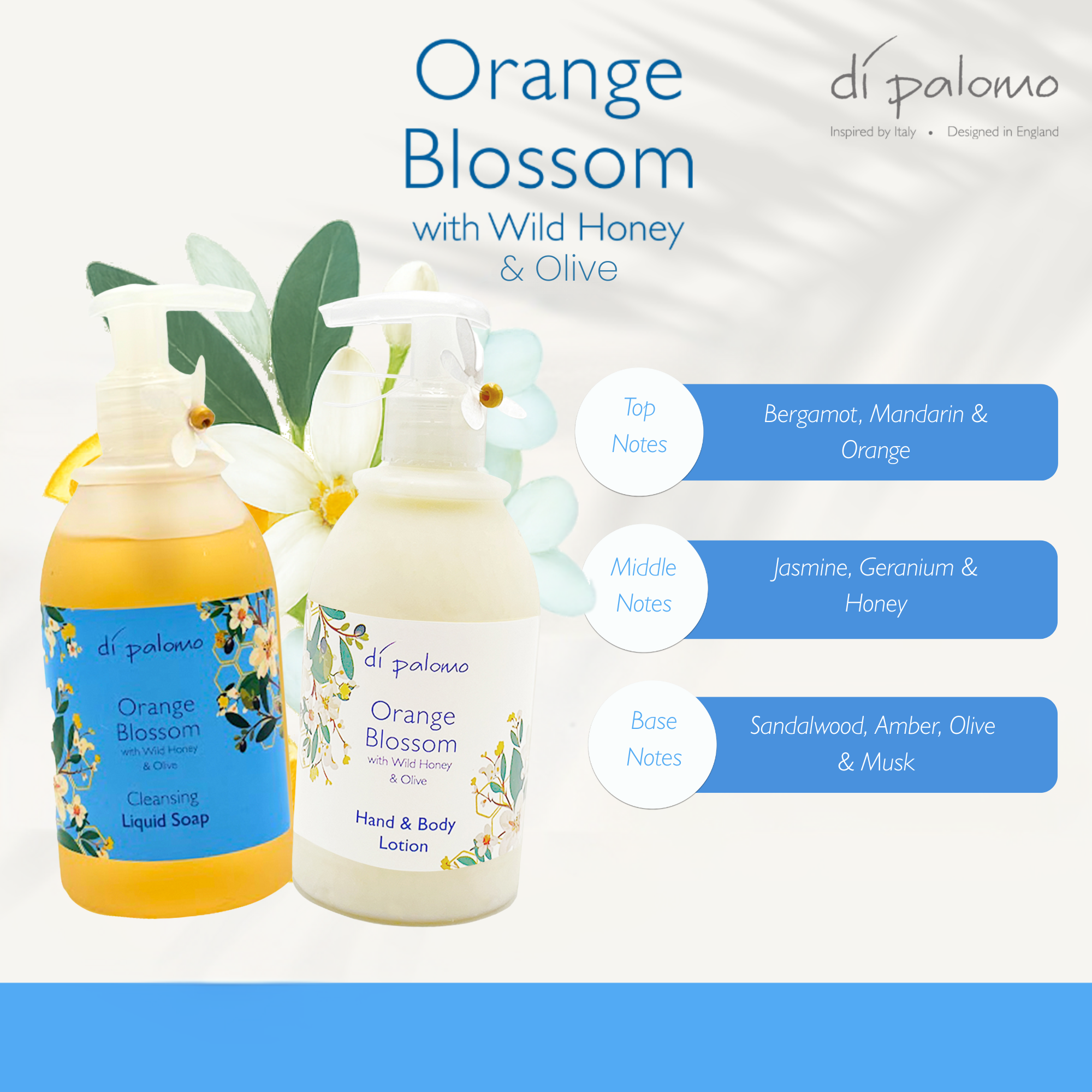 Essential Hand Care Collection - Orange Blossom